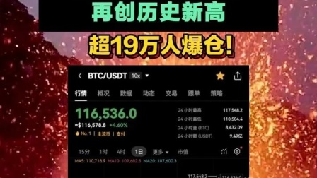 USDT遭遇大幅下滑超22.78%，投资者恐慌性抛售