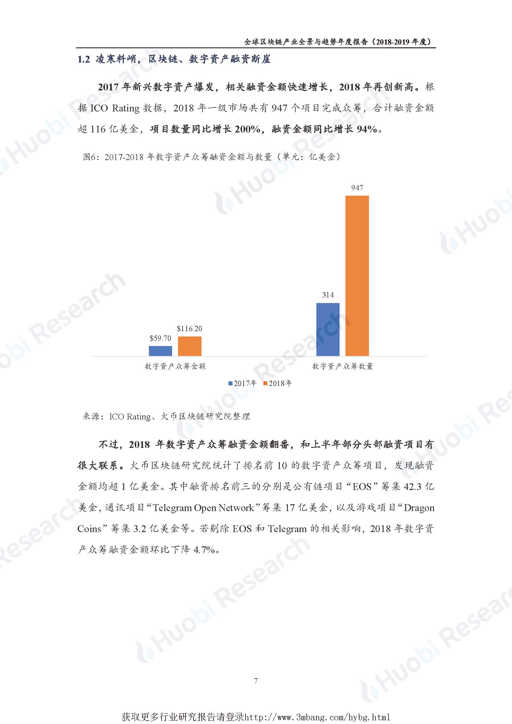 火币骗局案件真相浮出水面，已有超81人被骗！！，市场关注的简单介绍